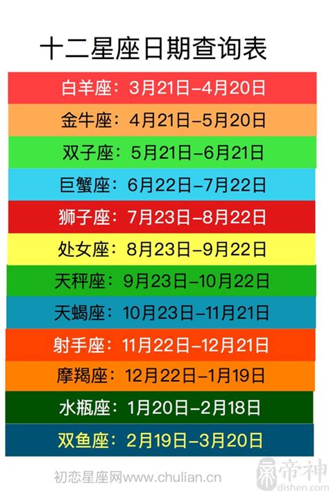 11月11號是什麼星座|【十二星座日期/月份表】想要查星座生日是幾號？快。